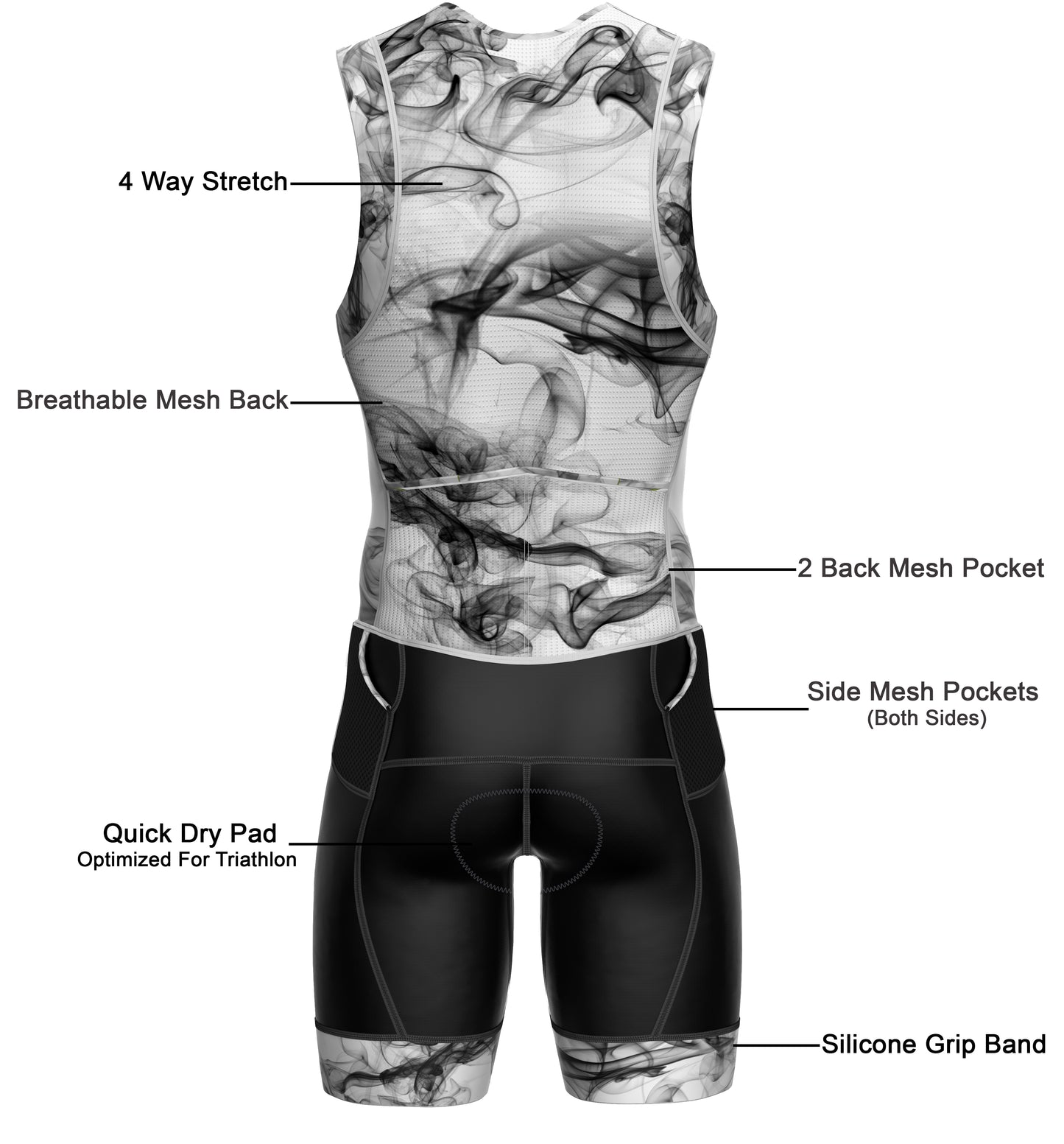 Men's Triathlon Smoke Race Suit