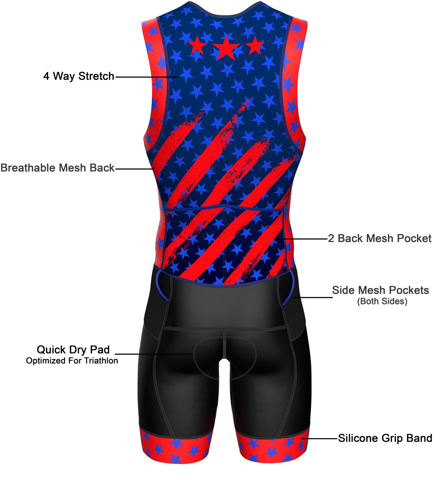 trathlon suit for men in usa