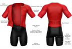 Men Aero Mesh Mint Triathlon Suit